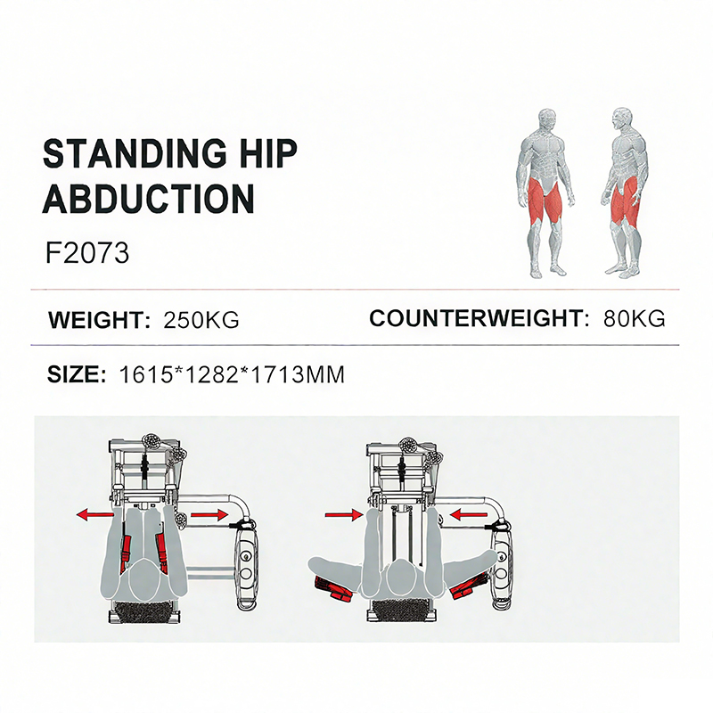 Strength Training Commercial F - Home Gym Hip Thrust Machine ulasan dan harga