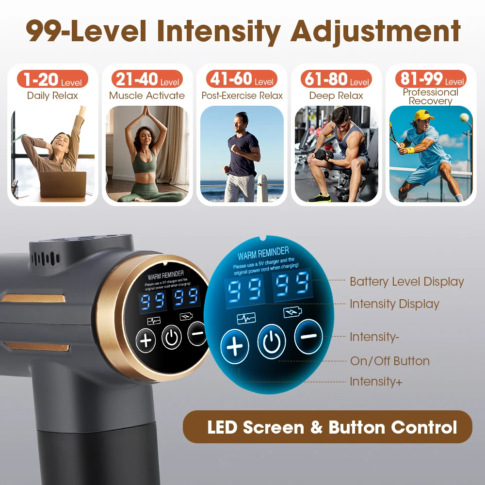 Electric Fascia Gun 24W 99 Gea - Home Gym Gear ulasan dan harga